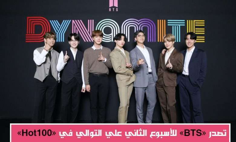 بانقتان BTS تتصدر مخطط Hot100 للأسبوع الثاني علي التوالي بأغنية Dynamite