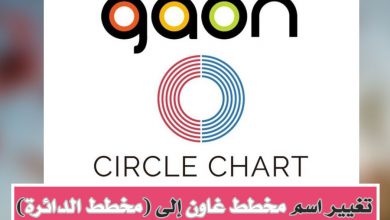 رسمياً..تغيير اسم مخطط غاون إلى مخطط الدائرة