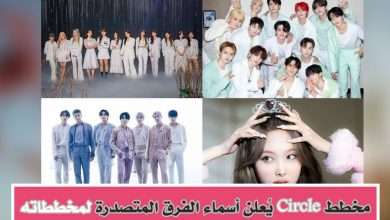 كبار فرق الكيبوب تتصدر مخططات غاون الأسبوعية